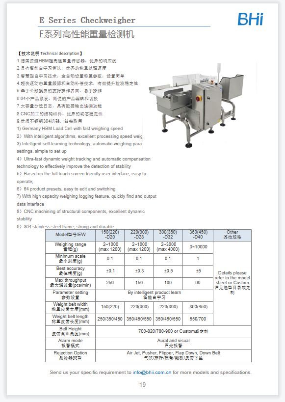 E係列高性能重量檢測機.png